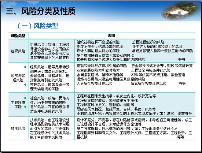 盘点区块链投资的十大风险