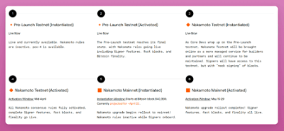 为什么Stacks Nakamoto升级很重要?