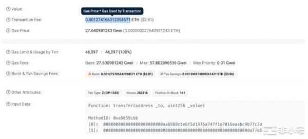 ETH/以太坊中的Gas是什么?