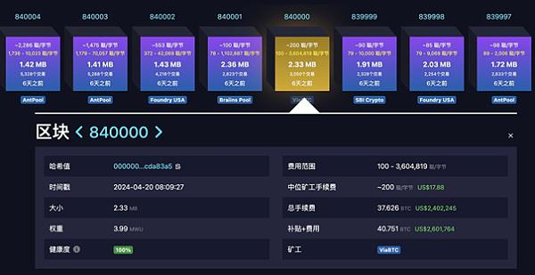 Runestone的价值探索:溯源、修正和加速