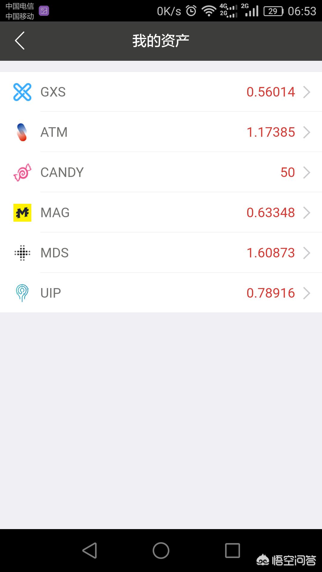 gxs是什么币(gxs是什么币种)