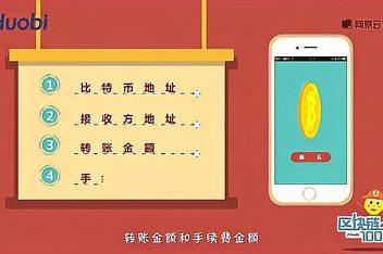 1个比特币怎么卖掉变现？1个比特币卖掉变现的具体教程
