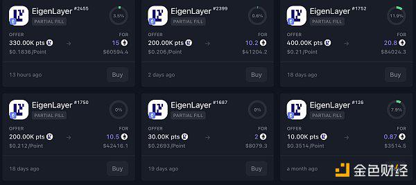 什么是EigenLayer？