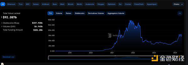 Web3.0日报 | 美国SEC预计下个月将拒绝现货以太坊ETF