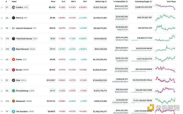Web3.0日报 | Tether再次购买8,888个比特币
