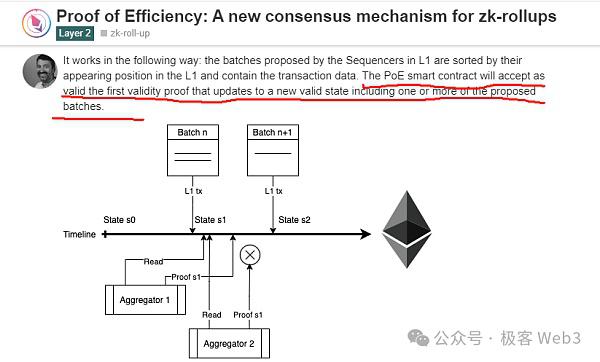 Merlin技术方案解读:它到底是怎么运转的?
