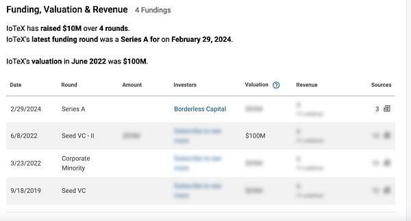 DePin赛道物联网公链（IoTeX）