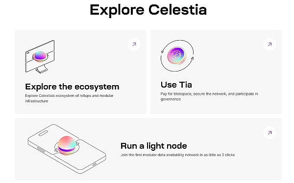 Celestia 的工作原理