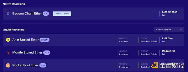 什么是EigenLayer？