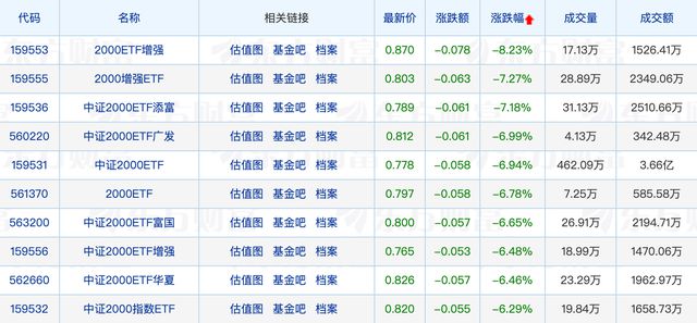三家头部公募官宣比特币ETF申请获认可；丘栋荣、冯明远有新动作