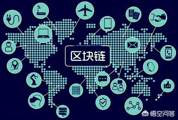 区块币是什么(区块币是什么公司发行的)