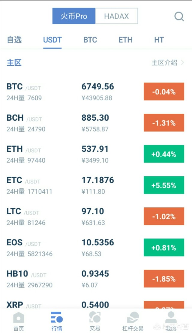 比特币中国平台(比特币中国平台还在吗)