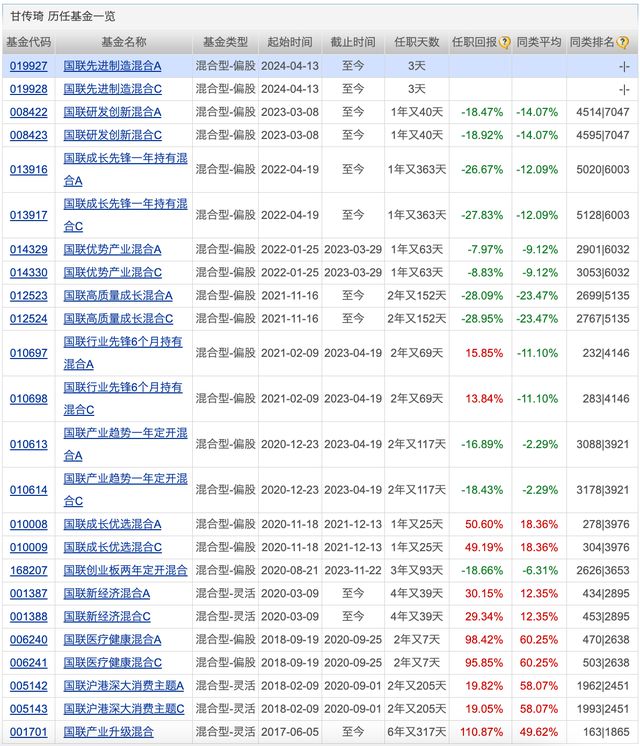 三家头部公募官宣比特币ETF申请获认可；丘栋荣、冯明远有新动作