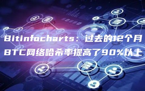 BTC网络平均哈希率为618 EH/s（每秒哈希次数）
