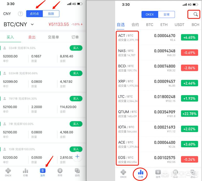 中币交易所 区块链平台哪个好?国内区块链交易平台有哪些?