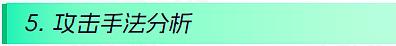 2024年Q1 Web3区块链安全态势、反洗钱分析回顾(一)