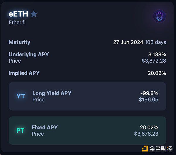 什么是EigenLayer？