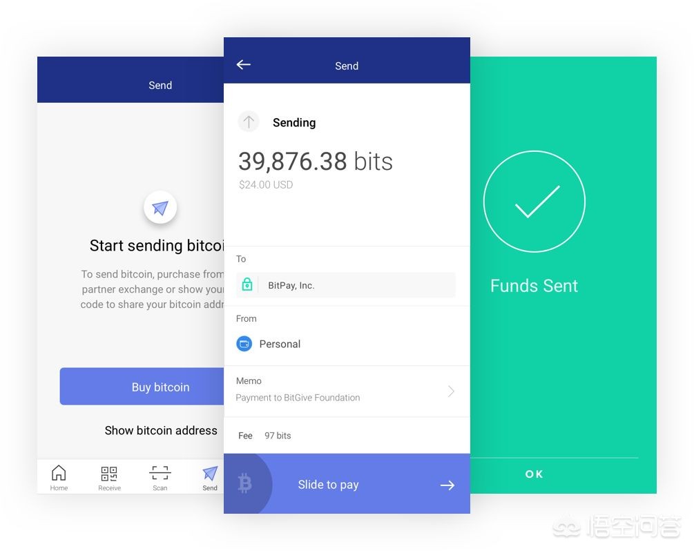 支持比特币的比较好用的电子钱包是什么？