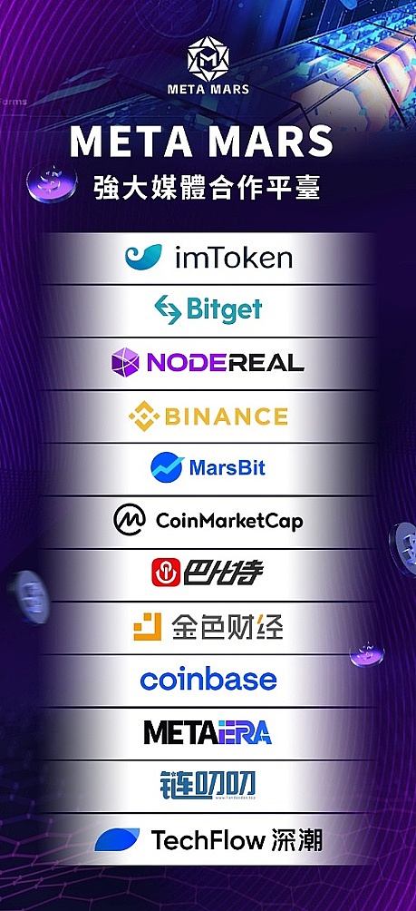 META MARS实现了完全的去中心化和社区高度共识