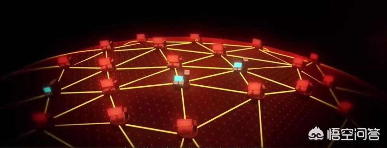 比特币如何生产？