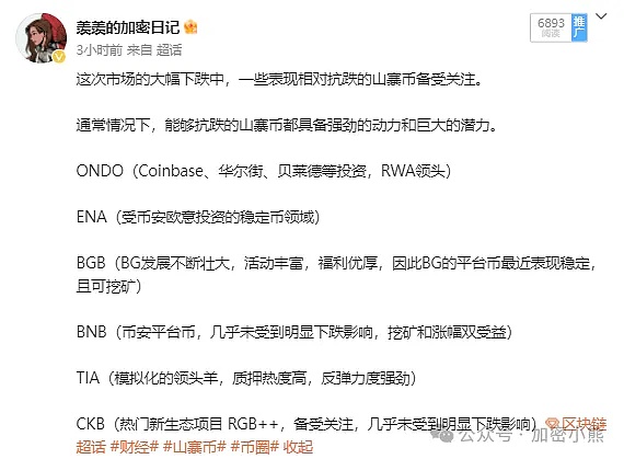 比特币反弹预示行情启动吗?