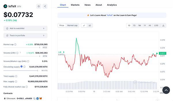DePin赛道物联网公链（IoTeX）