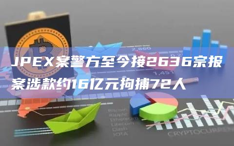 JPEX案警方至今接2636宗报案涉款约16亿元拘捕72人