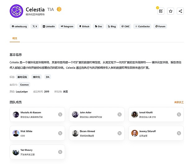 Celestia 的工作原理
