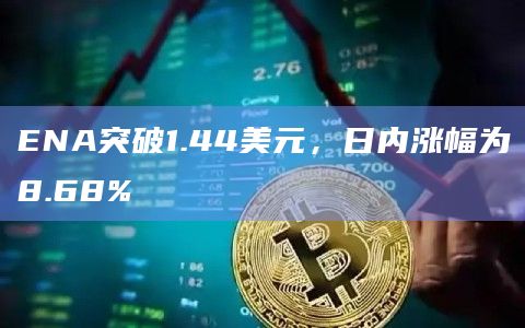 ENA突破1.44美元，日内涨幅为8.68%