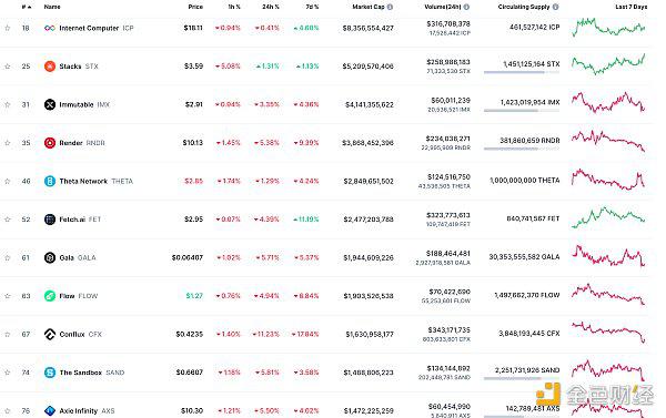 Web3.0日报 | Tether再次购买8,888个比特币
