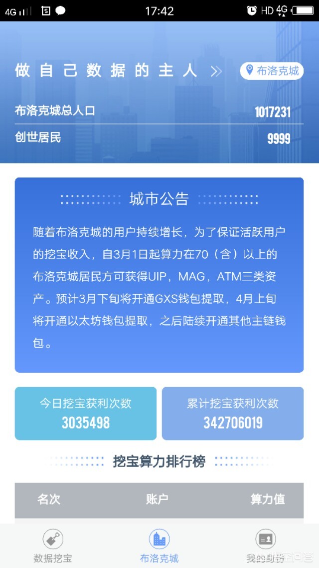 gxs是什么币(gxs是什么币种)