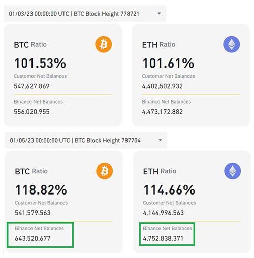 欧意usdt今日最新最新价格是多少呢欧意交易所最新消息