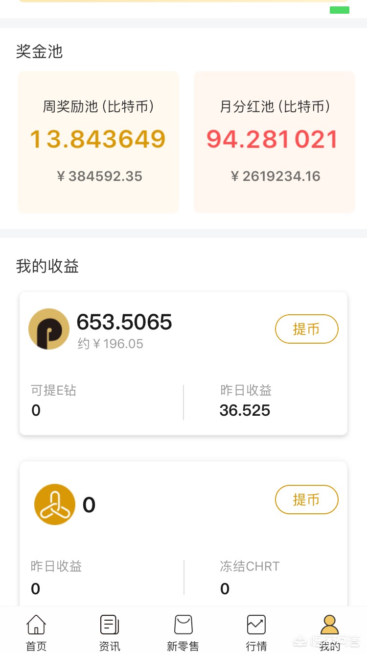 币信是什么(币信是什么平台)