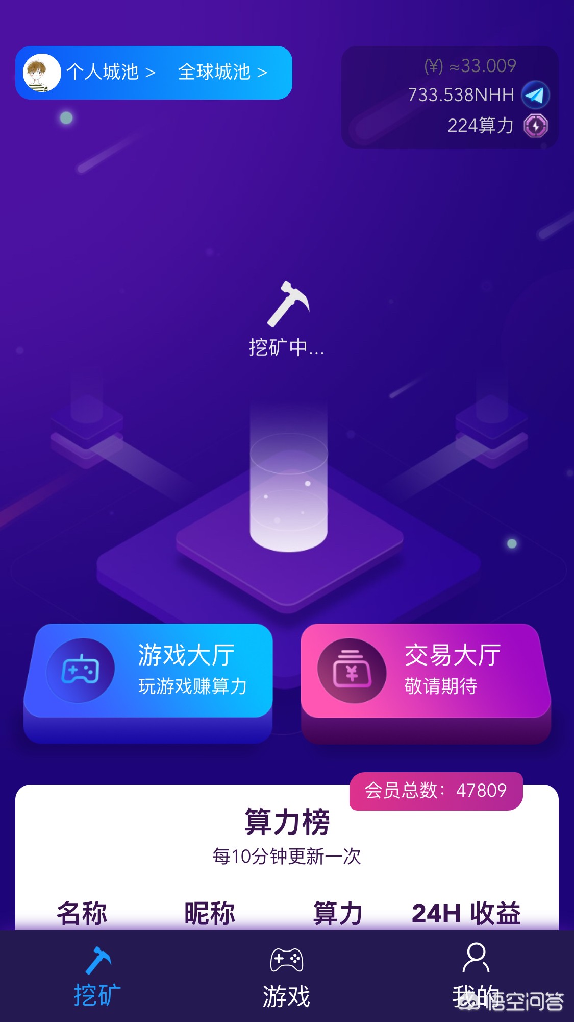 gxs是什么币(gxs是什么币种)