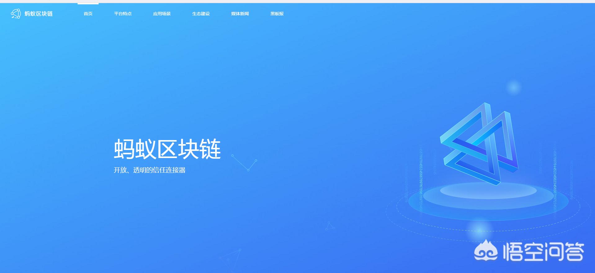 中币交易所 区块链平台哪个好?国内区块链交易平台有哪些?