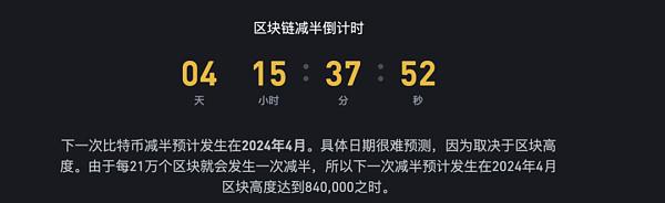 减半倒计时四天 币圈目前什么状况?
