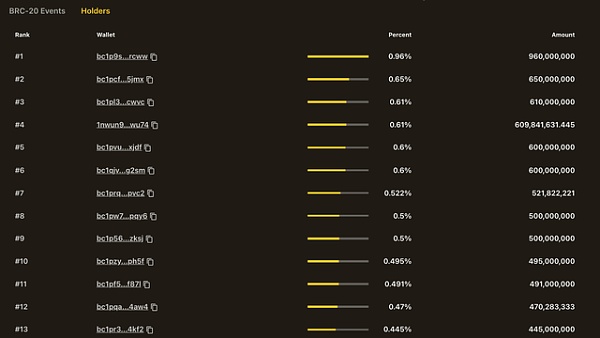 354710155e3c47b39502cd38d993677a~tplv-tt-shrink:640:0.image?lk3s=06827d14&traceid=2024042603352887A34311C249EFE9DC83&x-expires=2147483647&x-signature=utJCdts84MnklnQmoJRfnnRB1pc%3D