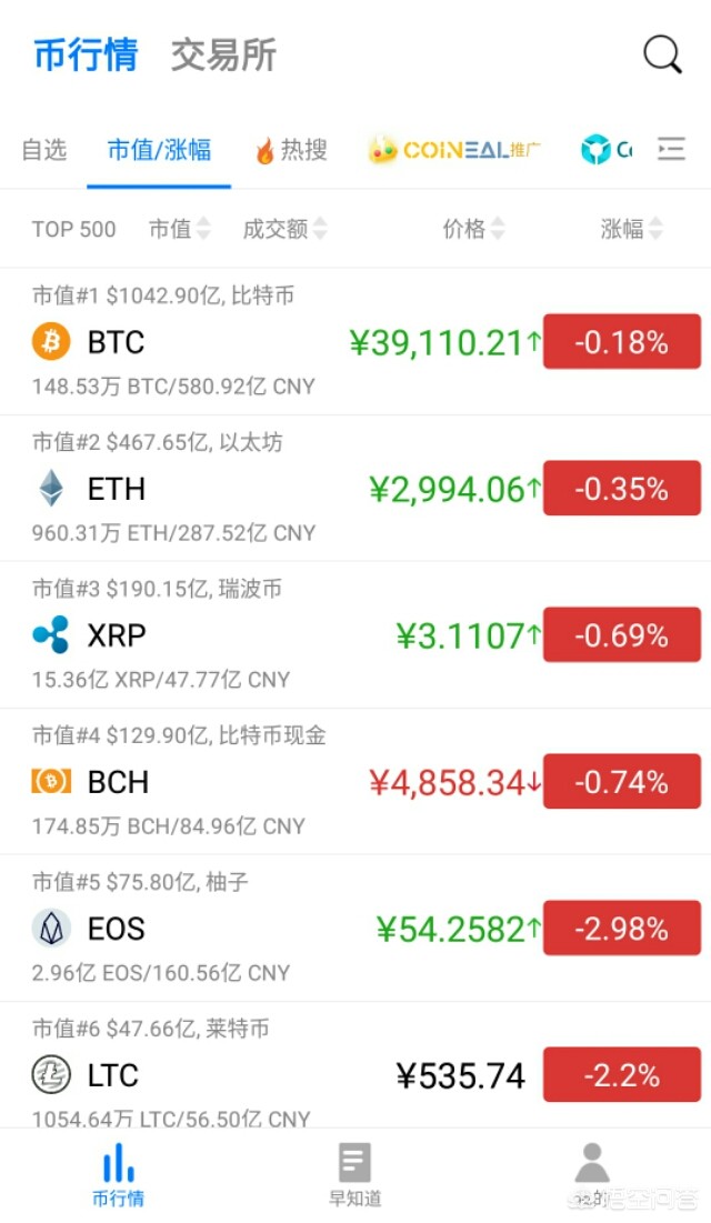 比特币中国平台(比特币中国平台还在吗)