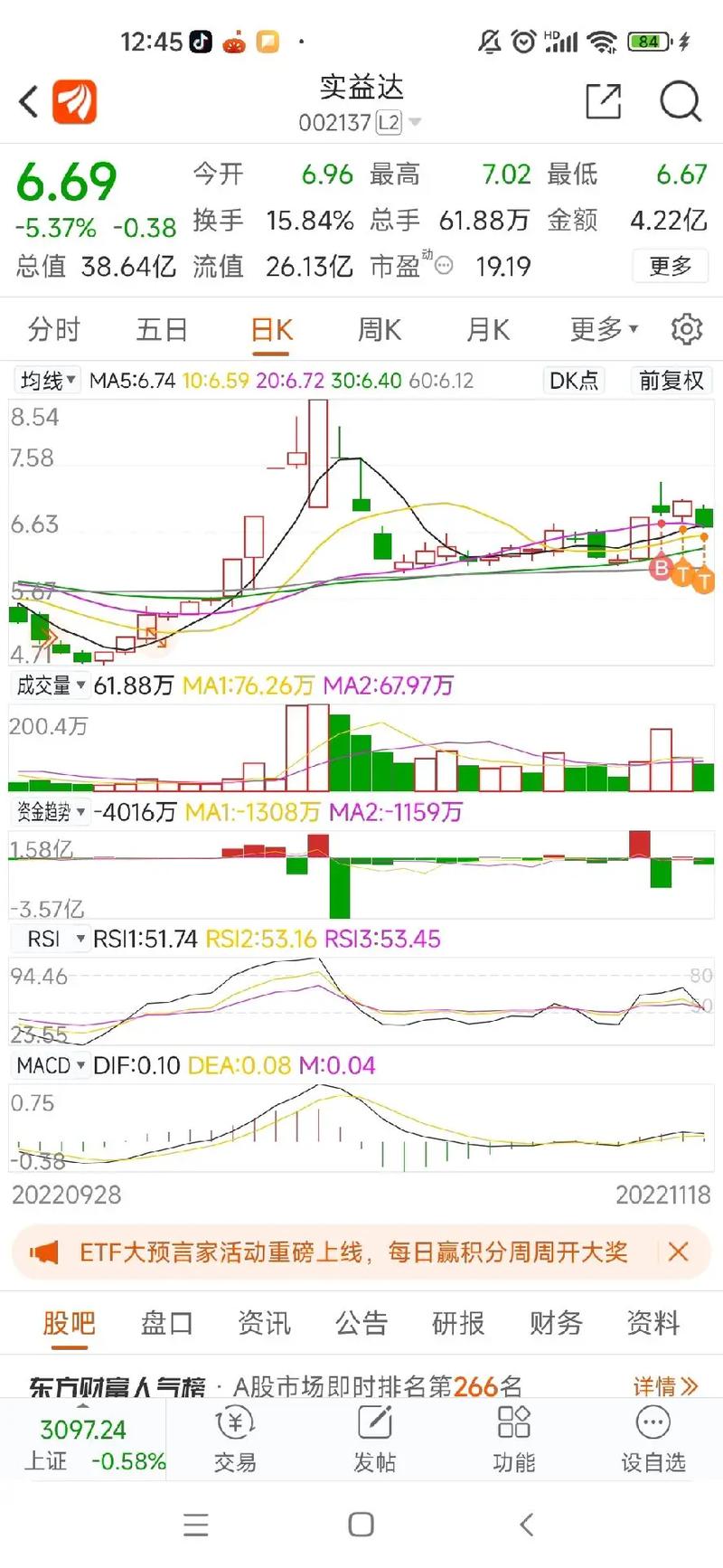 德信币DCR矿机盈利详情分析