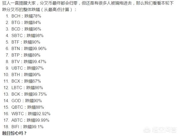 0k交易所是什么?