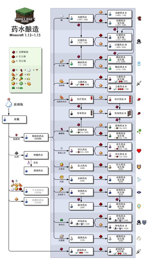 数字货币挖矿之比特无限(BCX)挖矿详细图文教程