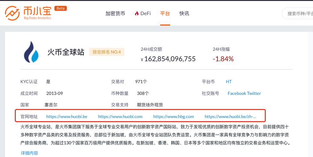 如何购买比特币？最大的比特币交易网站是哪个？