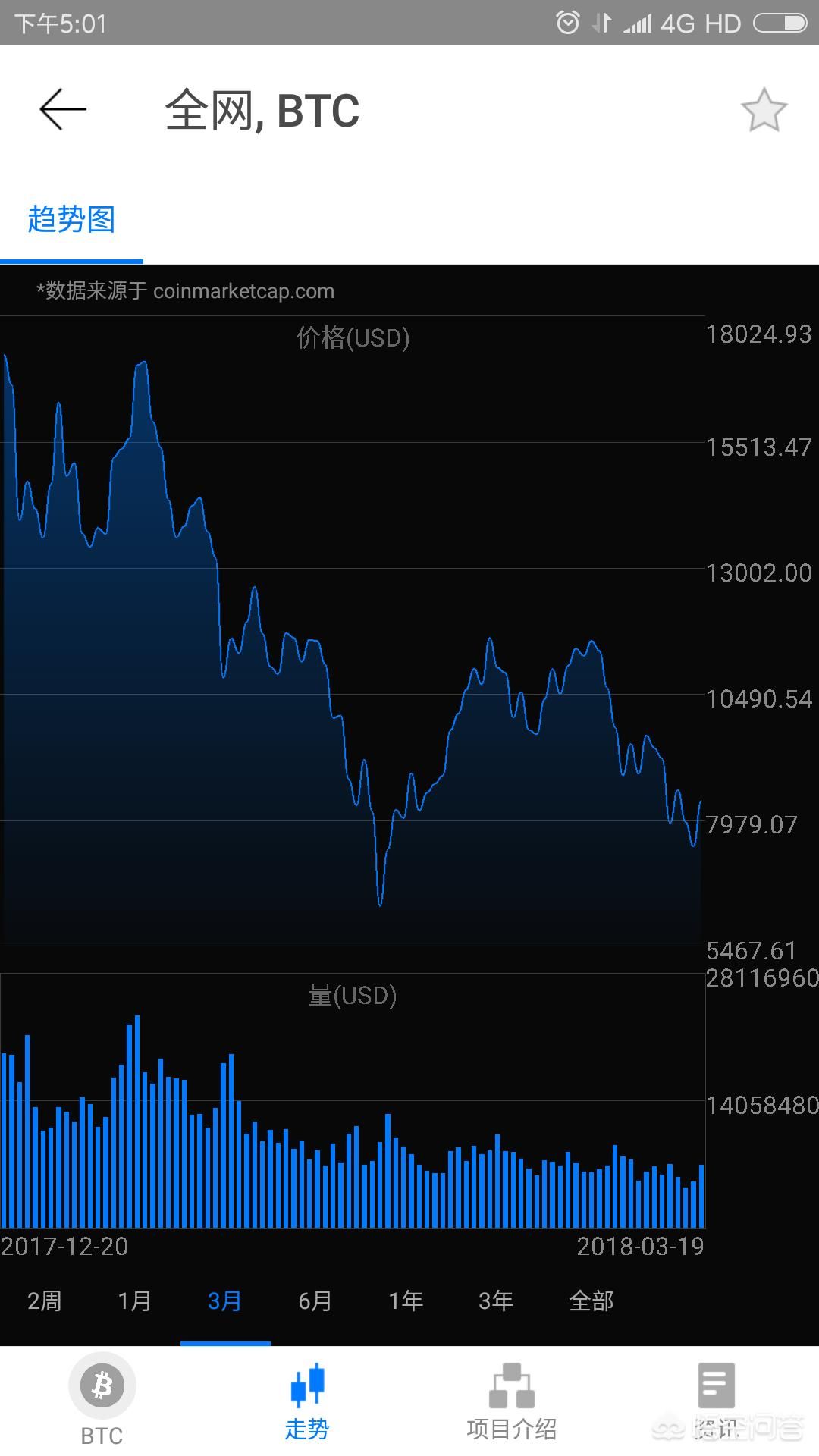bch官方钱包(bch 钱包)