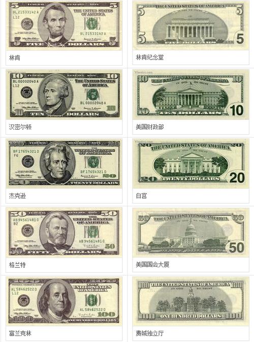 ODIN币/OdinBrowser是什么？怎么样？ODIN币相关介绍