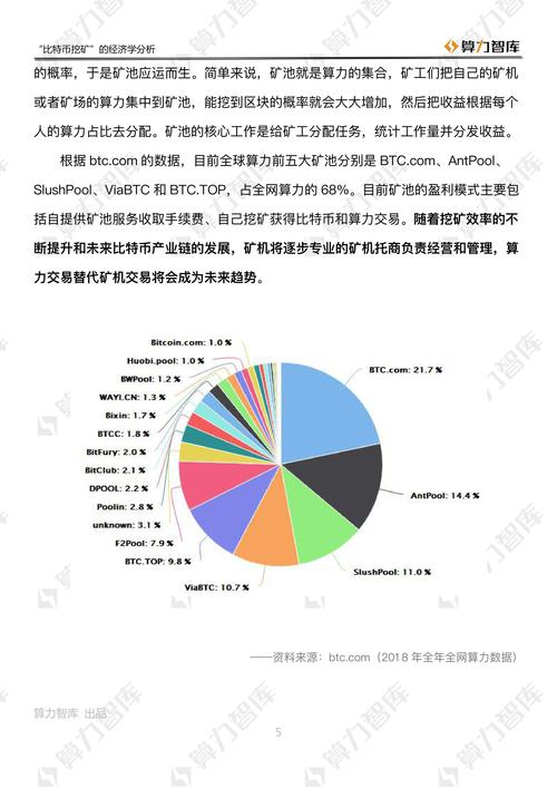 揭秘比特币制造全过程：从挖矿到交易的全产业链解析