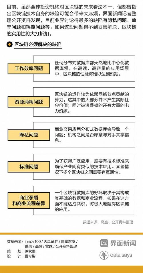 普通人如何投资区块链项目？