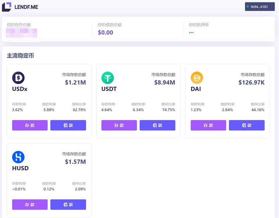 疫情下经济危机或是 DeFi 崛起的重要契机2