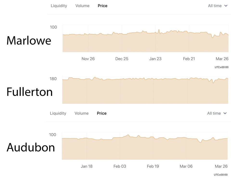 以太坊 DeFi 亟需更多流动价值：RealT 房产与 Balancer 交易池3