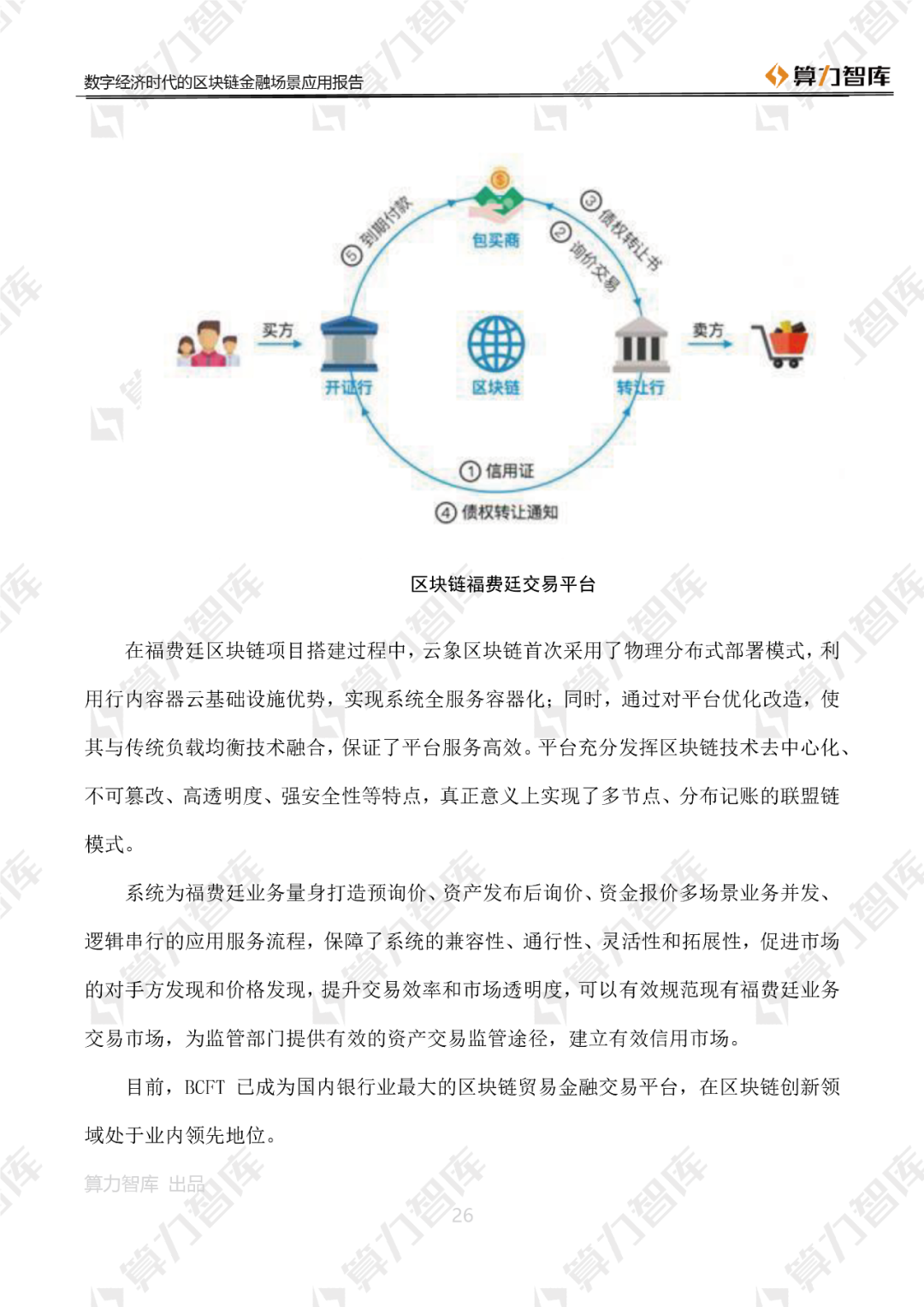 首发 | 数字经济时代区块链金融场景应用报告26