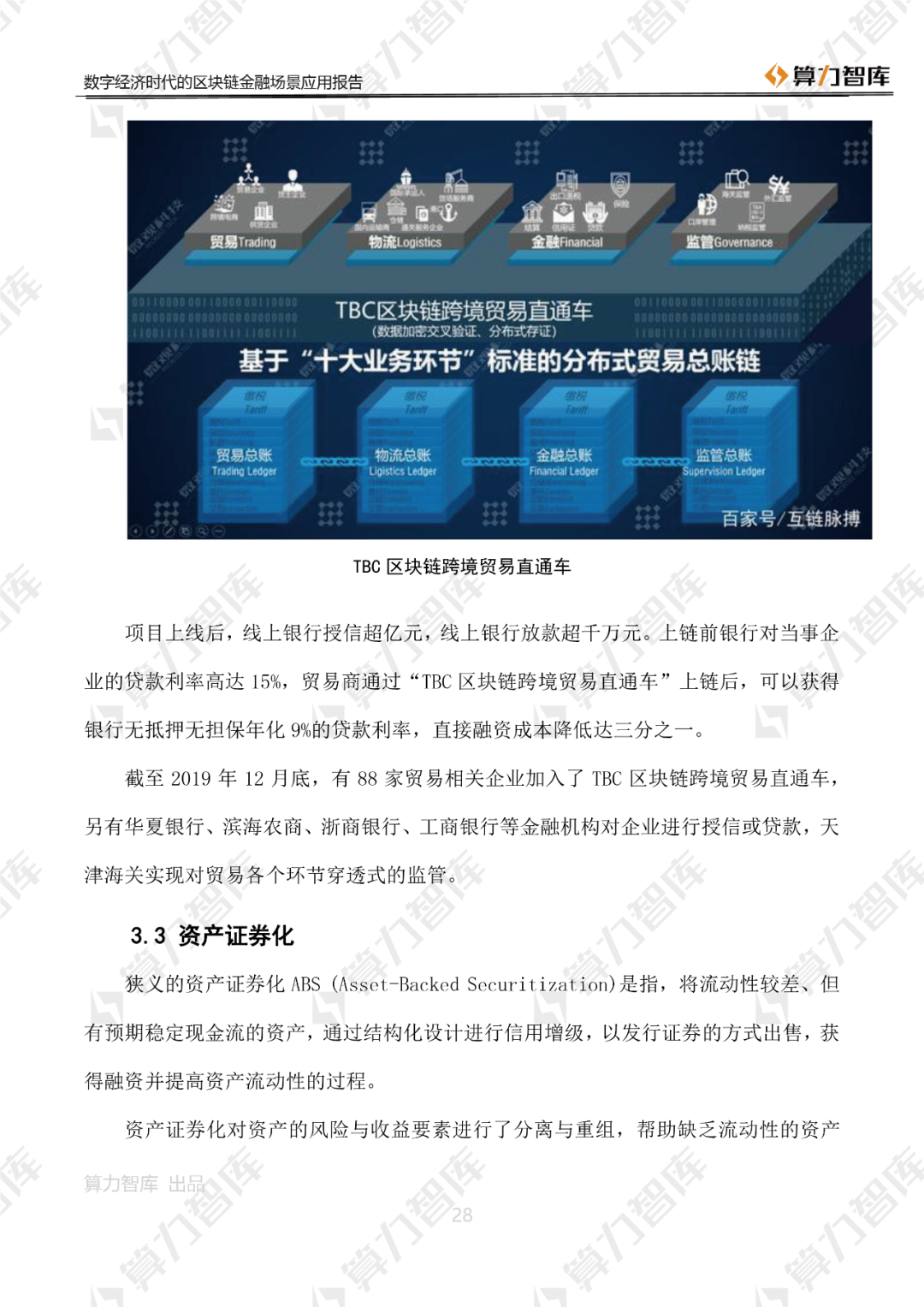 首发 | 数字经济时代区块链金融场景应用报告28